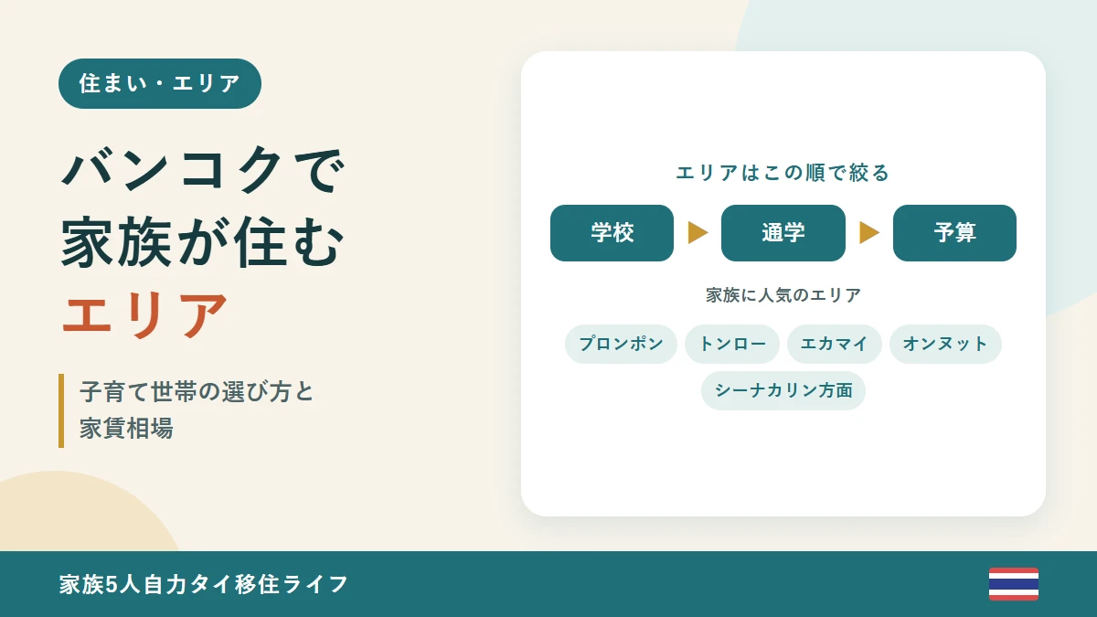 バンコクで家族が住むエリアを学校・通学・予算の順で絞る図解と人気エリア
