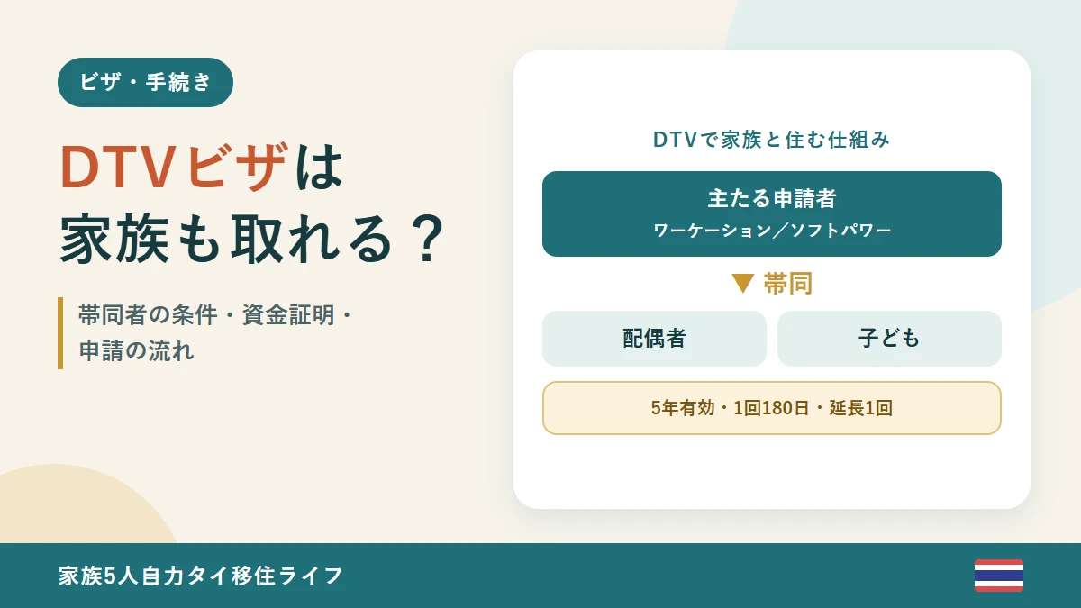 DTVビザで家族とタイに住む仕組みの図解（主たる申請者と帯同する配偶者・子ども）