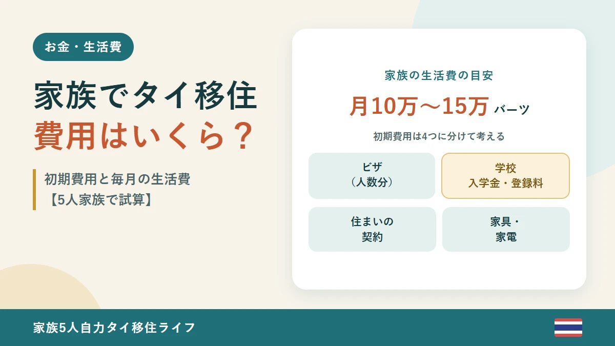 家族でタイ移住する生活費の目安と初期費用の4分類の図解